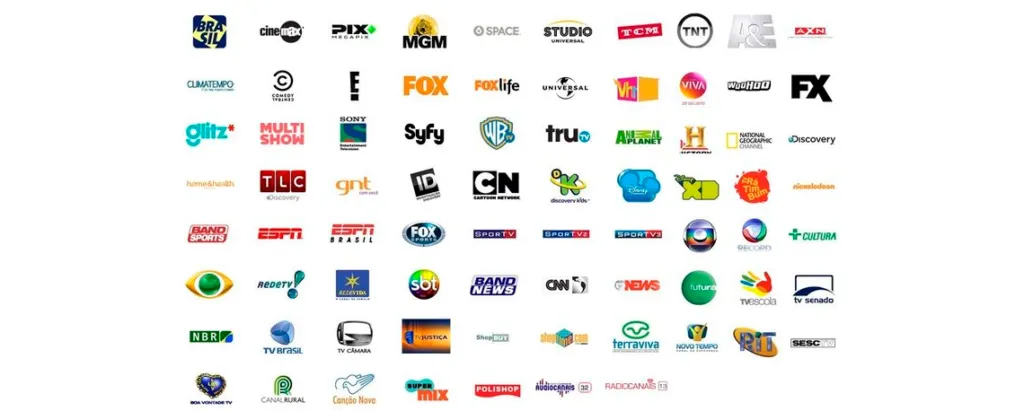 Tudo sobre Grade de Canais IPTV: O Guia Definitivo para Compradores de IPTV